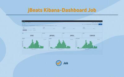 jBeats Kibana-Dashboard Job CPU Nutzung